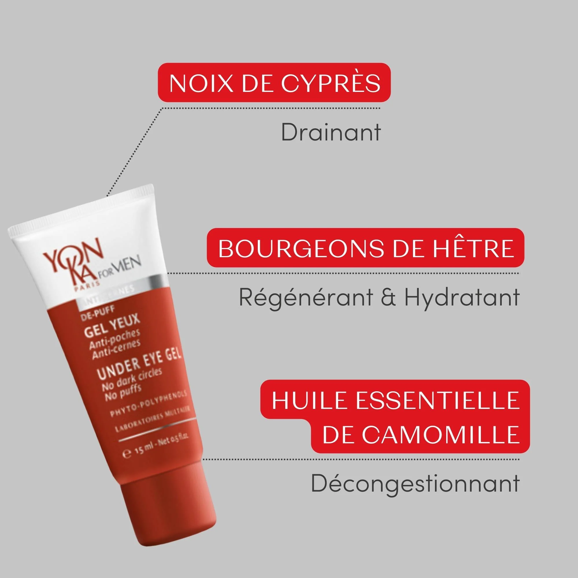 Gel Yeux Homme - Image 4