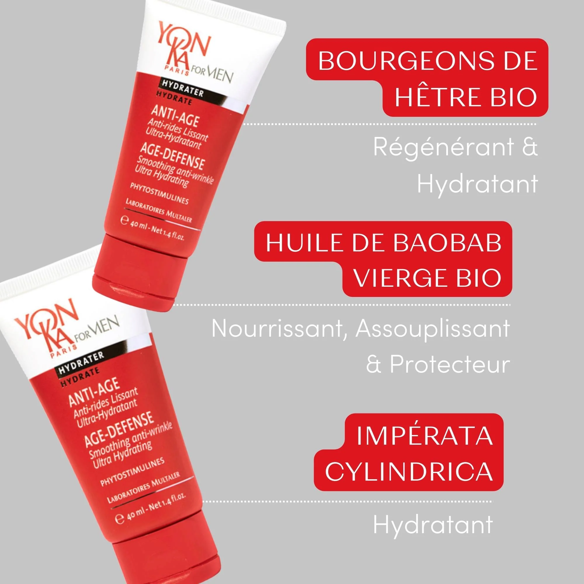Anti-Âge Homme - Image 3