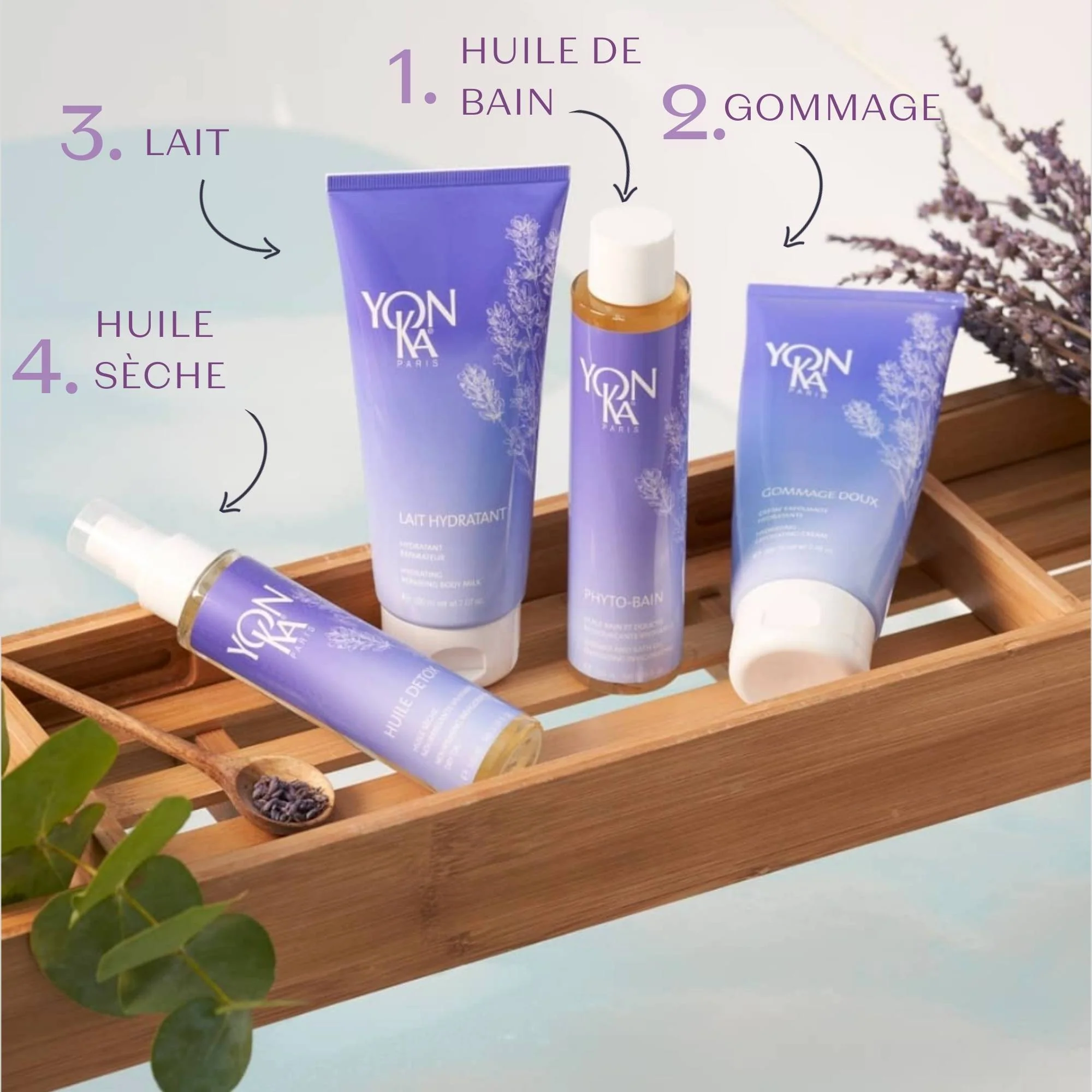 Lait Hydratant Detox - Image 6