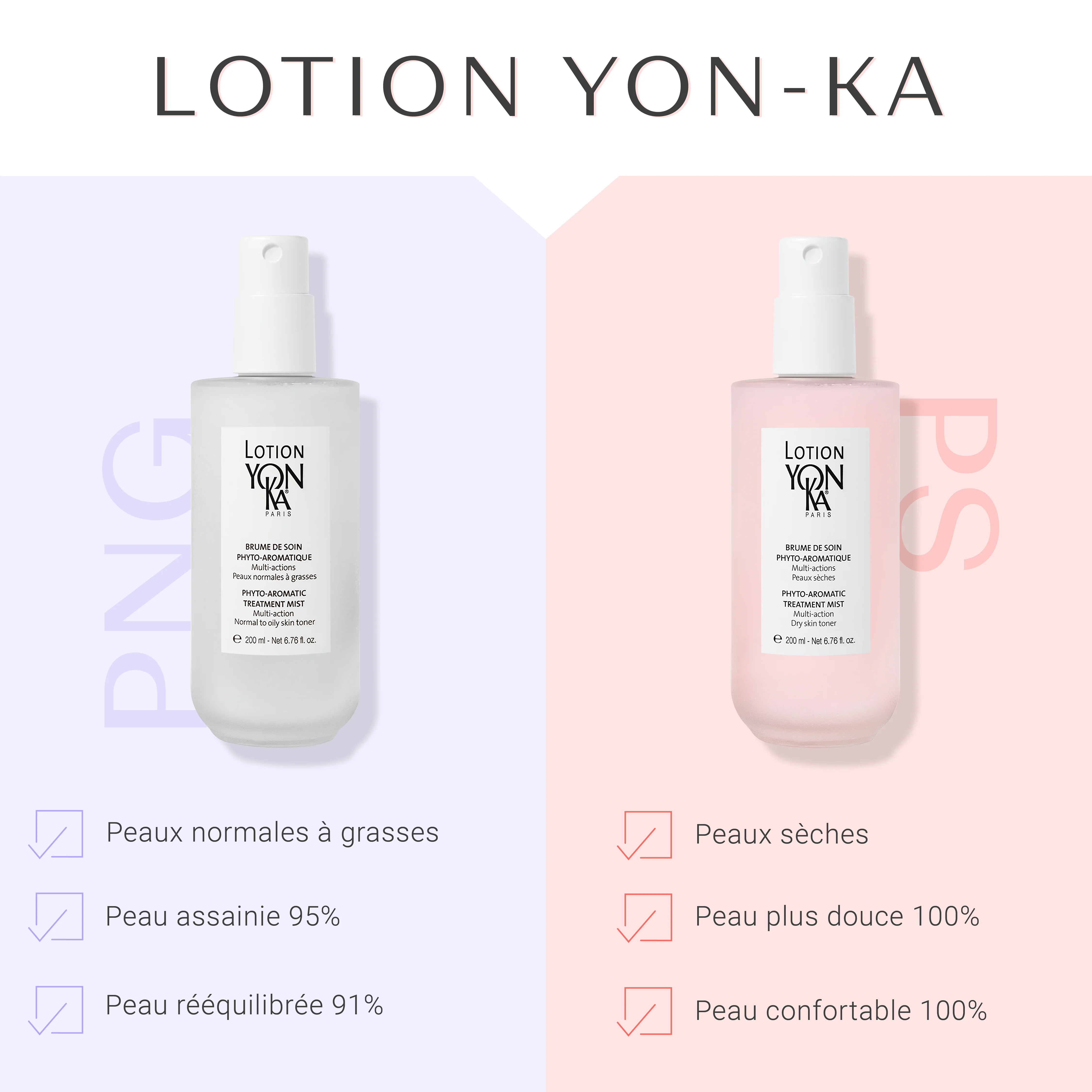 Lotion Yon-Ka Peaux Normales à Grasses - Image 6