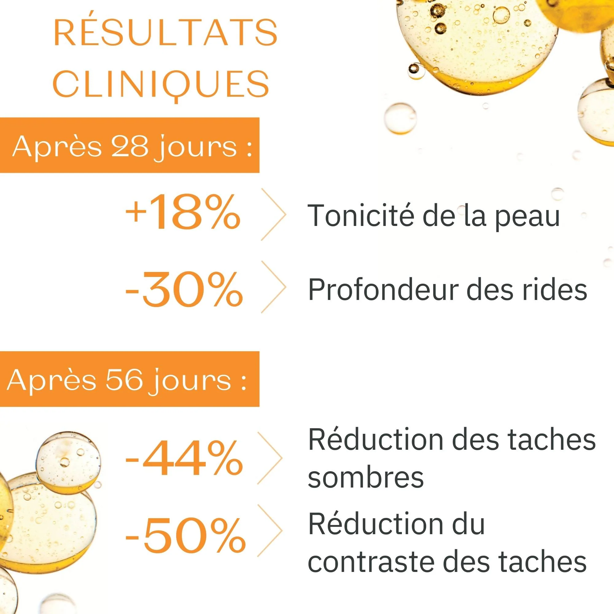 Sérum Vitamine C Format Voyage - Image 4